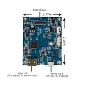 Mini HD LCD Board for 31Pin VS-TURBOR-05